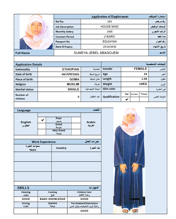 CV